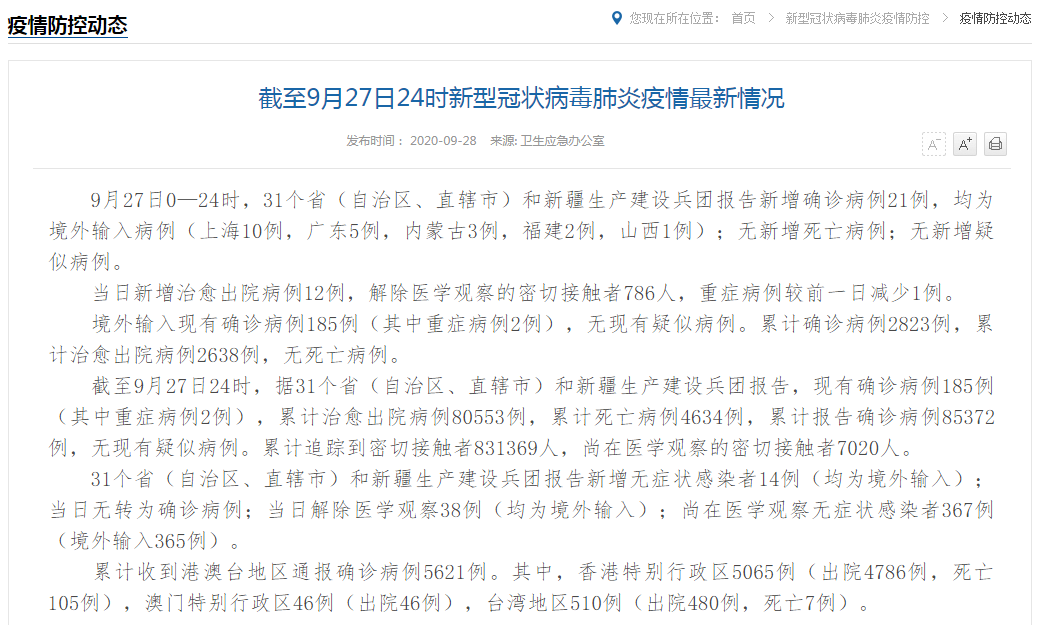 全球新增21例境外输入涉18省市(全球新增确诊超28万)