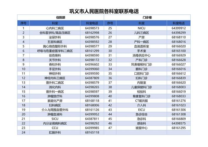 中站区新增28例境外输入及17例无症状/中站区防疫站电话