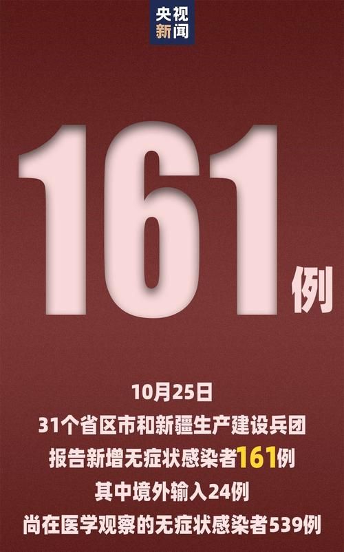 【31个省份新增29例境外输入及25例无症状,31省新增12例 均为境外输入】