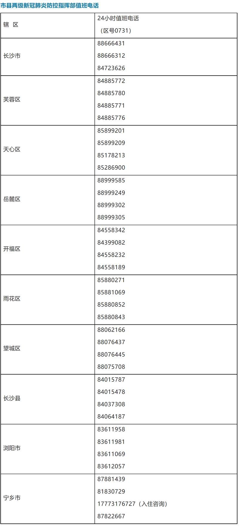 雨花台区近期新增感染趋势结束_雨花台区3例