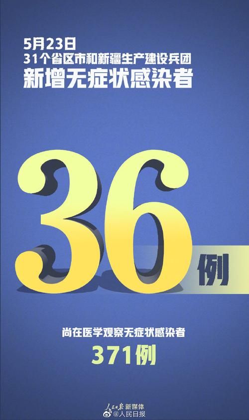 【31省份新增28例无症状感染者涉25省,31省新增本土确诊无症状】