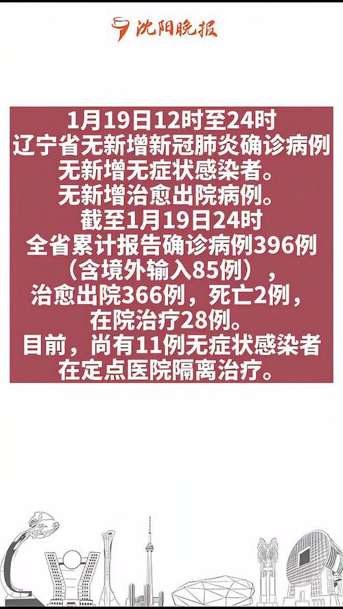 近期疫情有望1月19日结束/疫情 19日