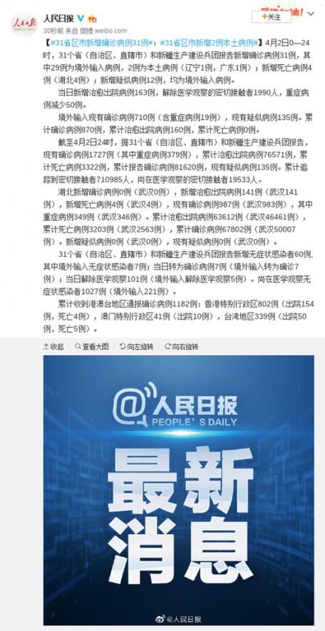 31省市新增30例本土确诊涉2省/31省区市新增确诊2例 本土1例