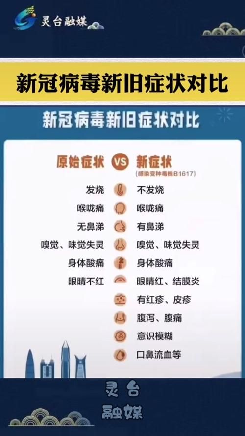 【江西吉安永新县现有无症状感染者26例_吉安永新最新疫情】
