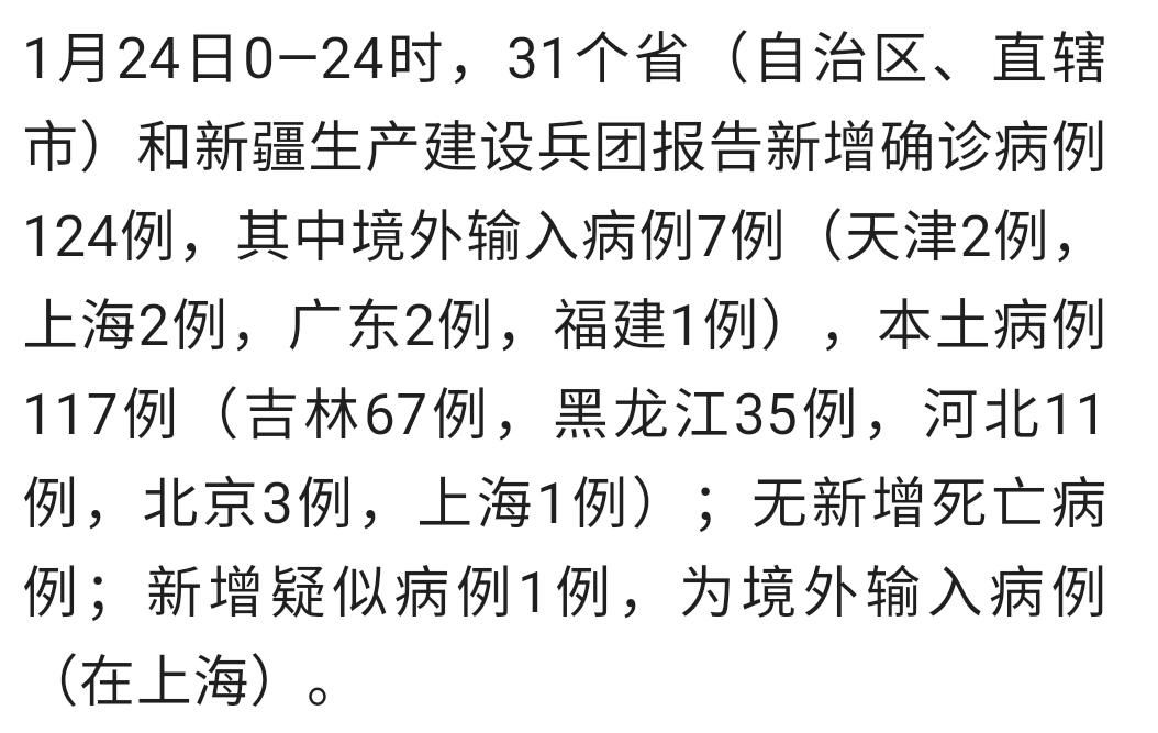 【31省区市新增6例核酸阳性涉10省,31省新增67例】