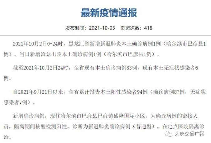 31省新增1例阳性感染者涉6省市_31省新增1例确诊