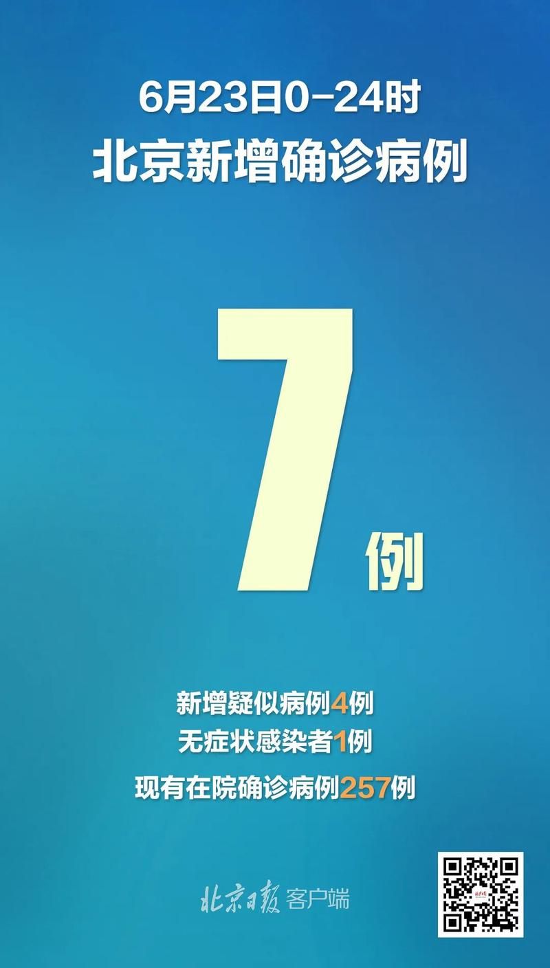 31省区市新增确诊12例含本土2例(31省区市新增确诊14例 其中本土9例)