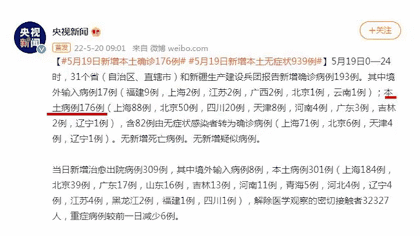 百科快讯 第18页