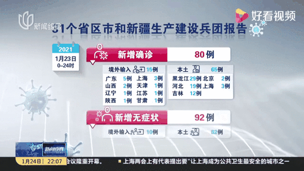 【甘肃省临夏回族自治州昨日新增9例阳性感染者,甘肃临夏市新冠疫情情况】