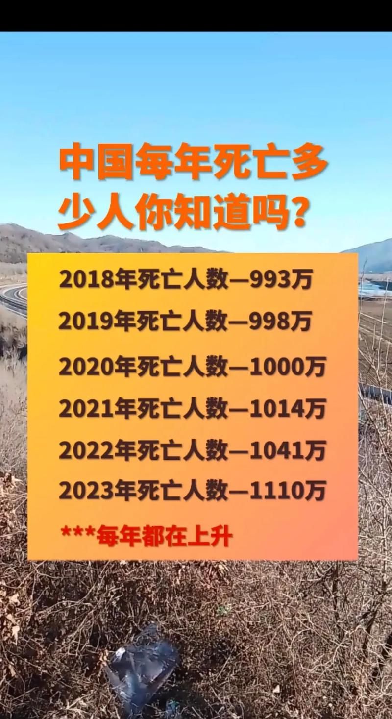 31个省份增30例死亡病例(各省死亡人口)
