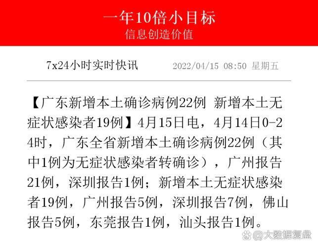 【昆玉市今日无新增重症,昆玉市今日无新增重症病例吗?】