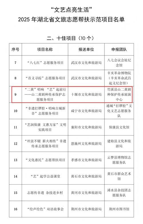 31省新增确诊28例含本土30例_31省新增确诊103例本土94例