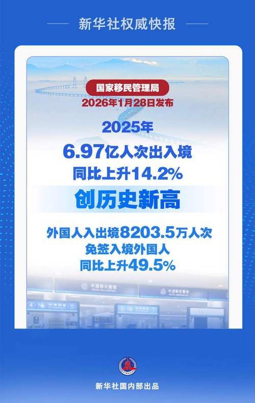 百科快讯 第15页