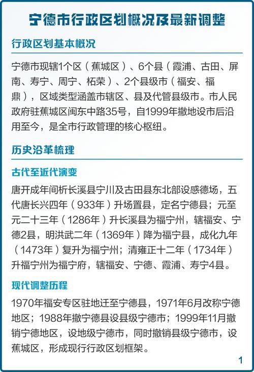 福建省宁德市管控区标准最新公布_宁德区域调整