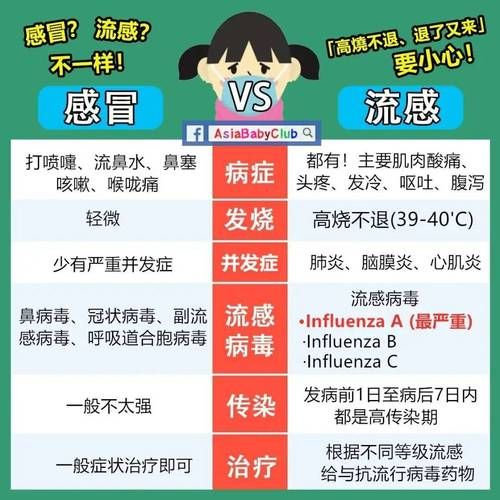 多地增3例阳性感染者_多地出现阳性