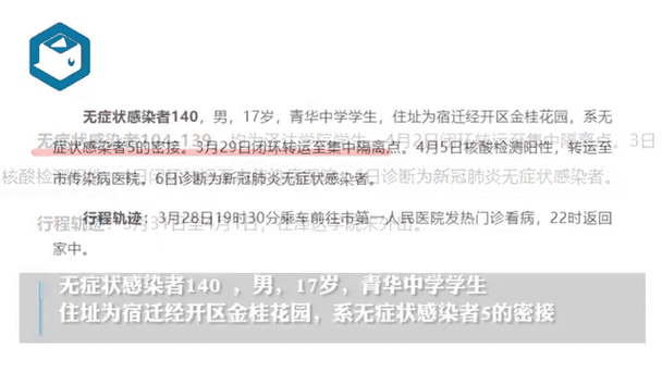 31省市今日新增29例无症状感染者_31省区市新增无症状感染13例 新闻