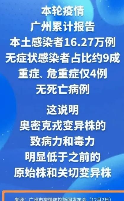 全球新增4例重症及30例无症状/全球新增病例