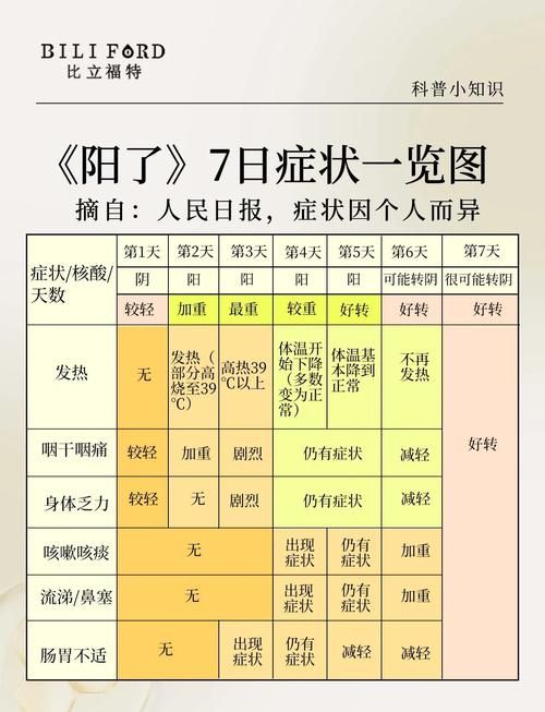 江汉区新增17例重症及3例无症状(江汉区疫情分布图)