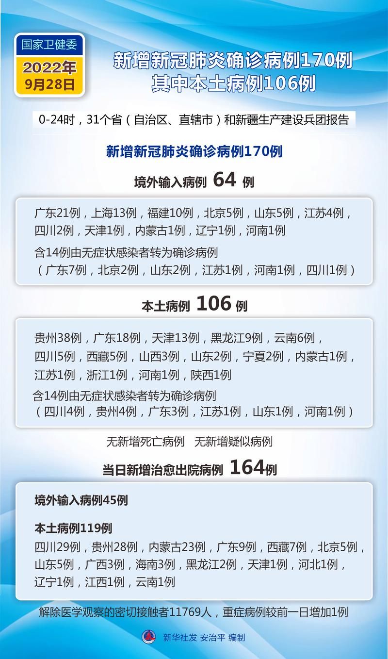 高密近期新增21例本土确诊(高密新增1例新冠肺炎)
