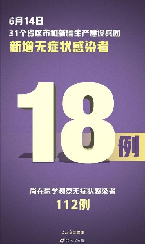 【31省份新增确诊30例含本土19例_31省份新增确诊病例49例其中本土病例24例】