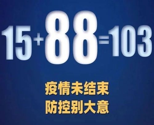 【31省区市新增28例确诊其中本土13例_31省区市新增确诊103例本土88例】