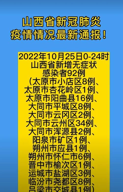 31个省份新增2例核酸阳性涉6省市/31个省份新增病例