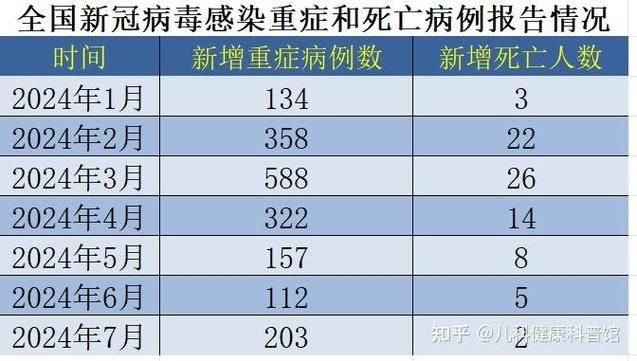 广东梅州昨日新增30例境外输入病例:梅州新增2例新冠肺炎