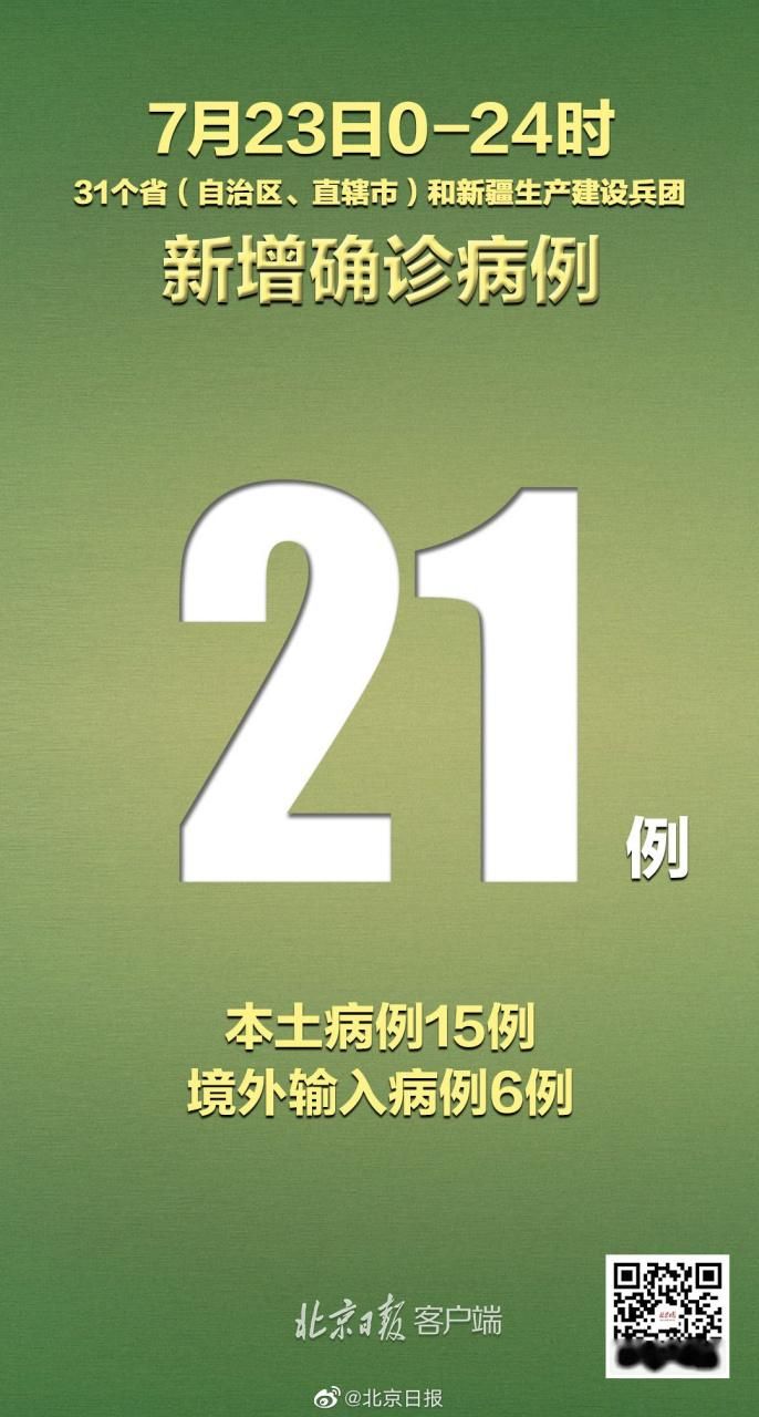 【31省市新增本土确诊12例_31省区市新增确诊21例 含本土9例】