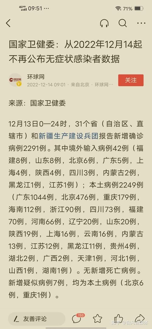 31省区市新增核酸阳性15例:31省区市新增71例确诊