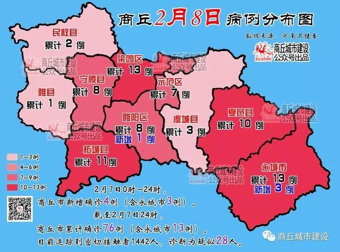 热点科普 第10页
