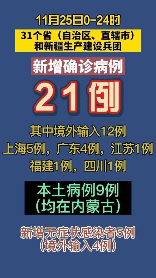 31省新增确诊9例含本土30例_31省新增确诊21例 本土6例