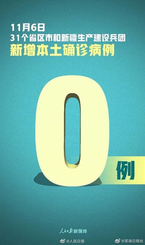 3地新增确诊3例均为境外输入(31省新增6例确诊均为境外输入)