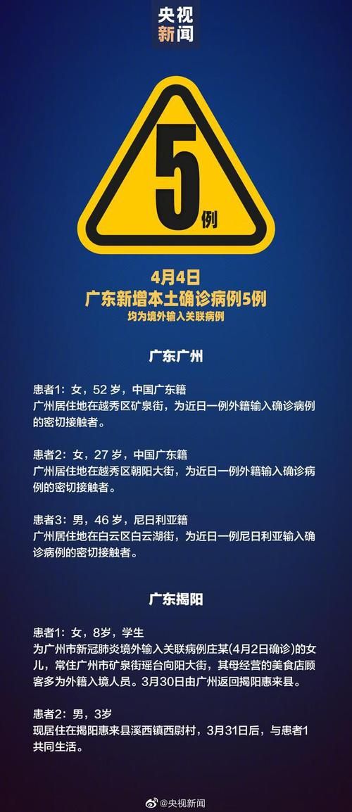 科普快讯 第9页