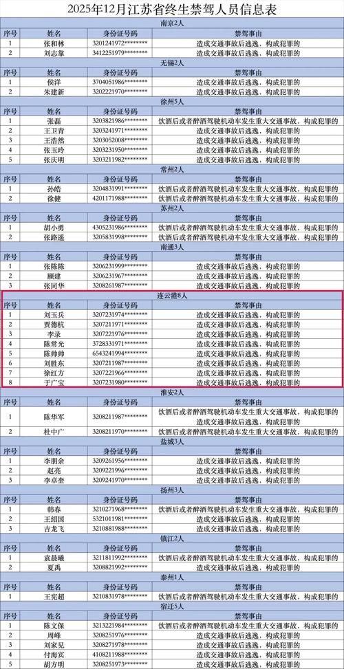 【8地新增确诊30例含本土16例,新增八例】