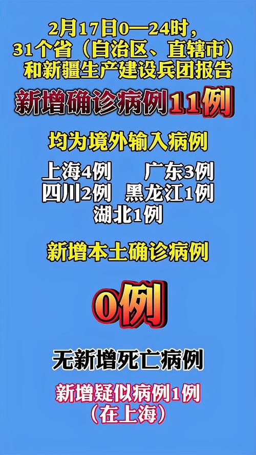 9地新增确诊11例均为境外输入:新增11例境外输入是哪个省