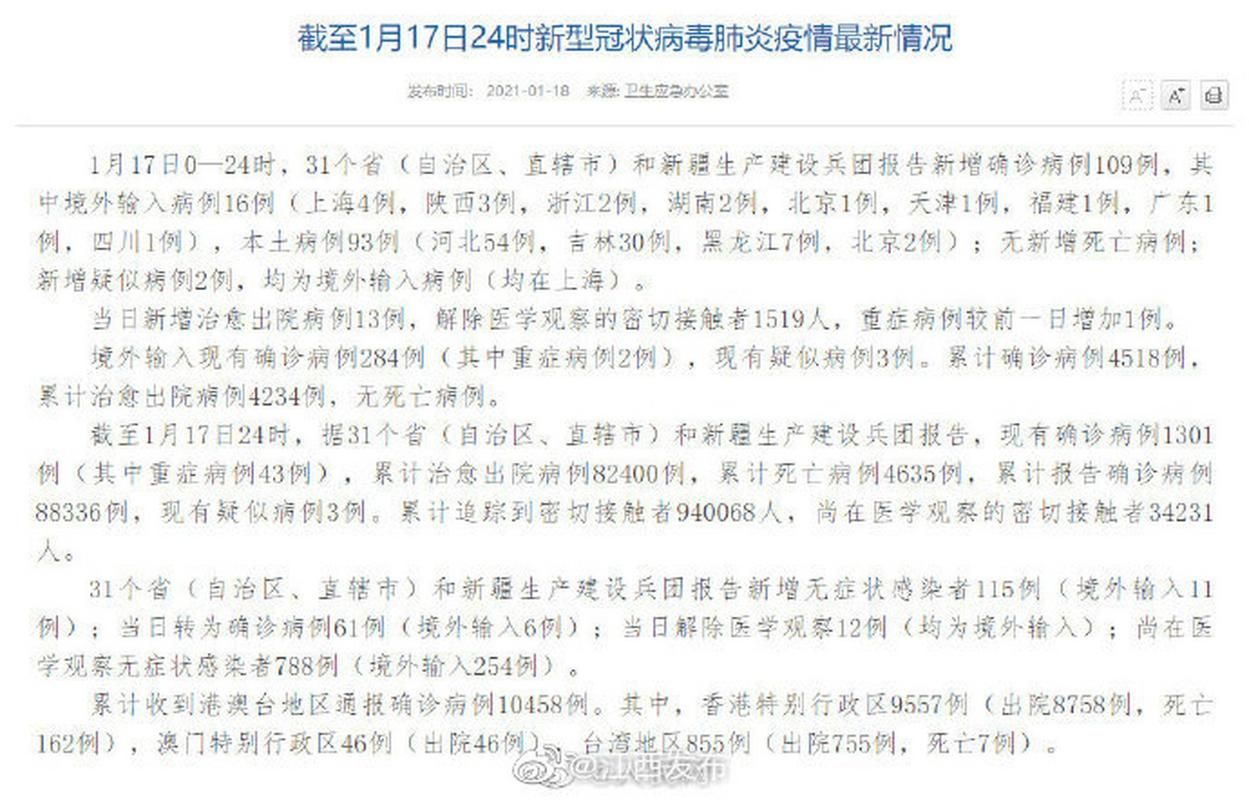 31省区市新增10例死亡病例涉2省(新增死亡1例是哪里的)