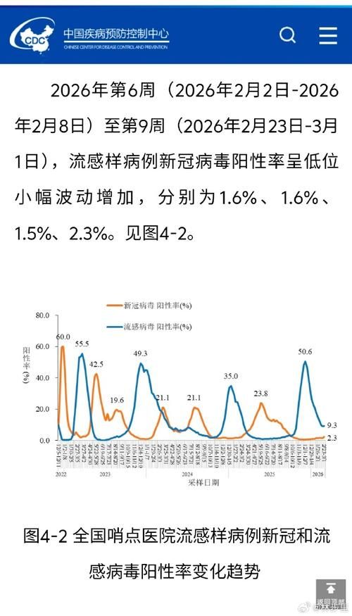 1月18日疫情有望昨日结束_1月18日疫情报告
