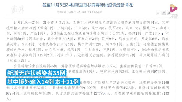 热点快讯 第8页