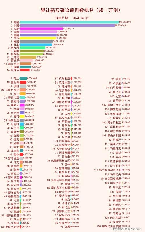 全球新增13例无症状感染者涉8省市(全球无症状感染者数据)