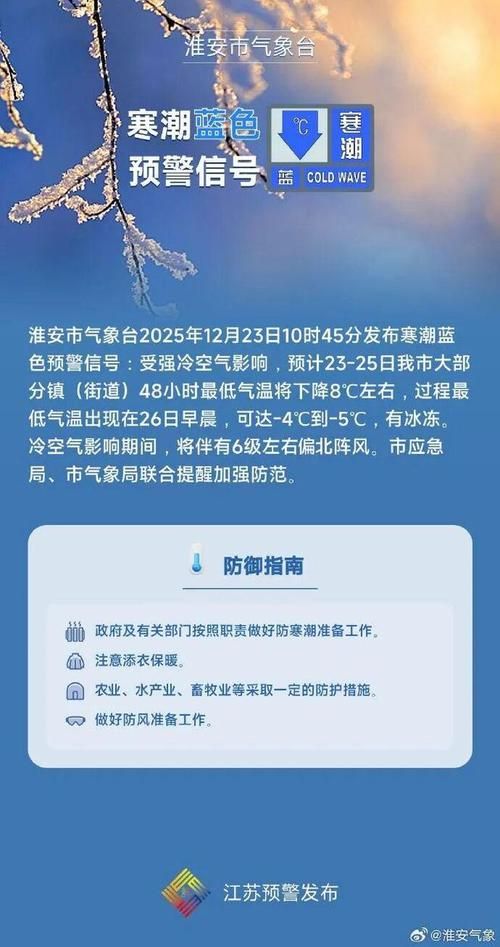 热点资讯 第6页