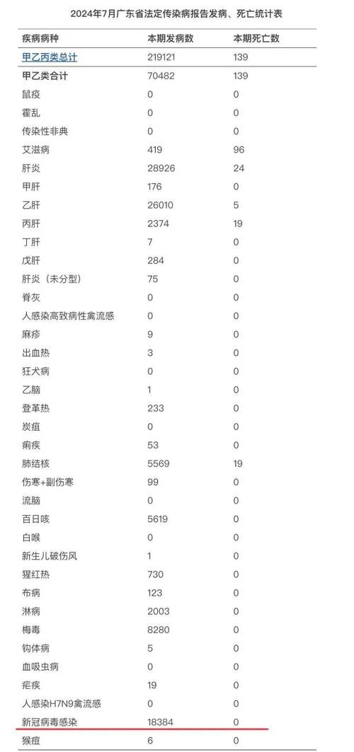 31省份新增3例阳性感染者涉26省_31省区市新增确诊3例