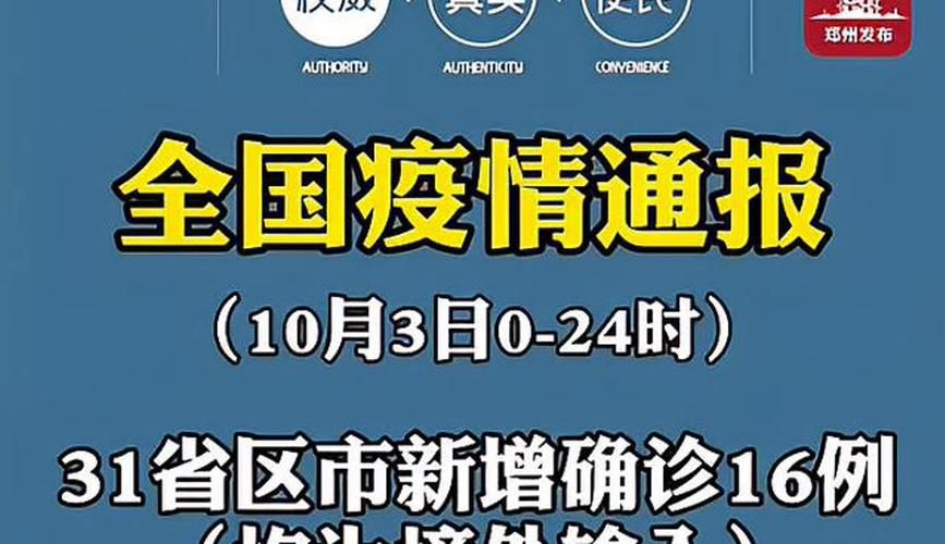 山东青岛胶州近期境外输入疫情通报_青岛 胶州 疫情