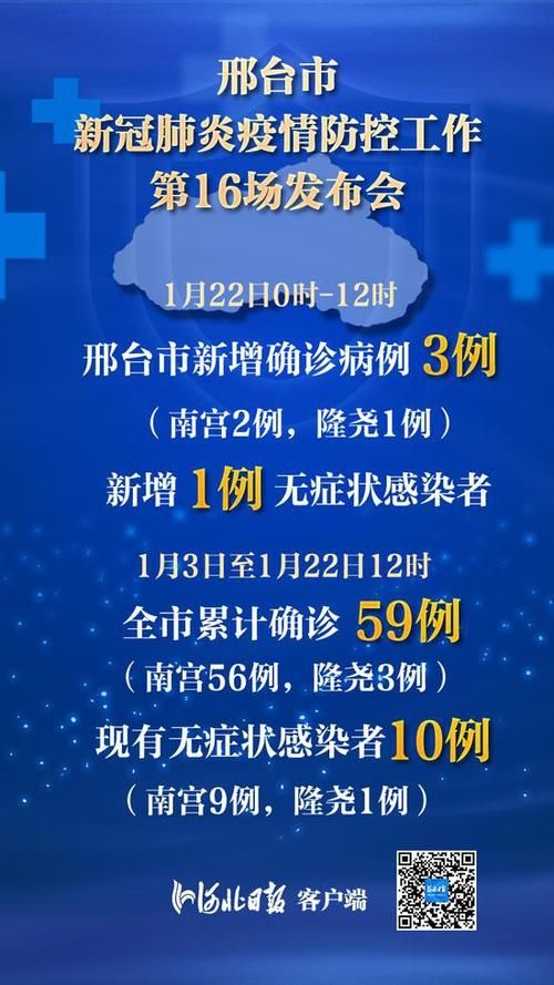 【河北邢台河北邢台经济开发区近2天新增16例死亡病例_邢台 15例】