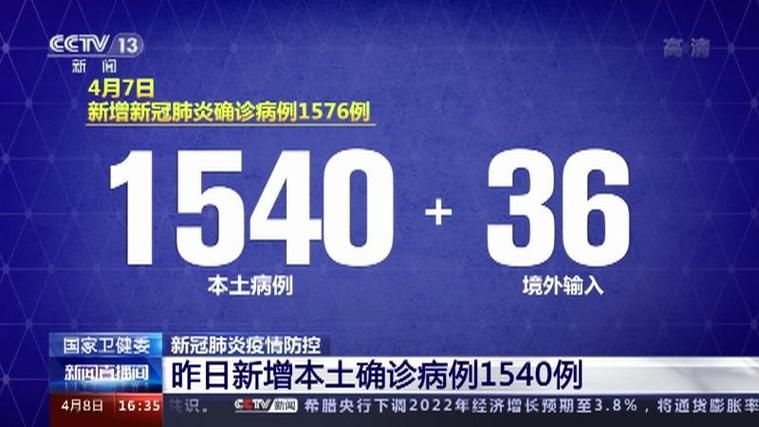 科普快讯 第5页