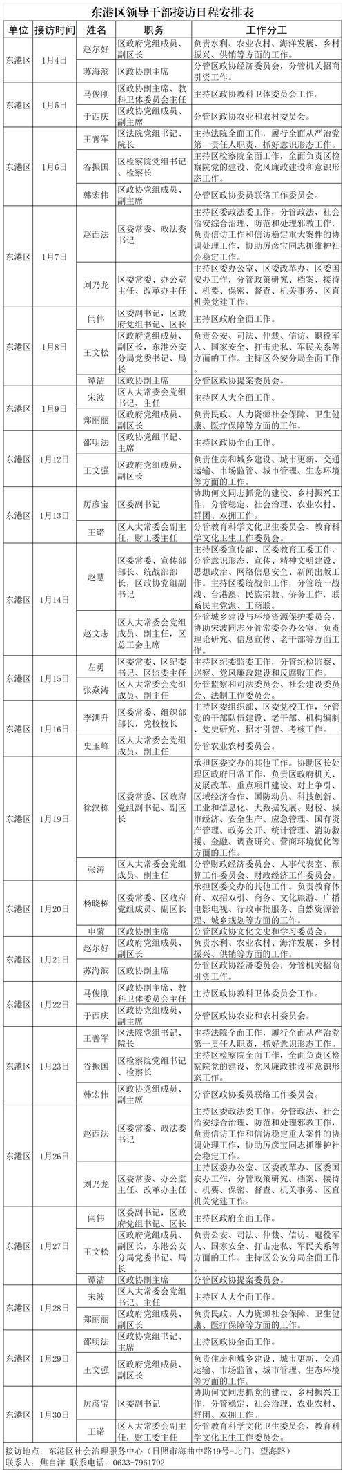 31省区市新增本土确诊28例岢岚县6例(岚县疫情最新消息今天)