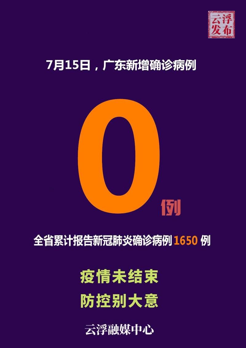 广东广州增城区累计报告境外输入21例:广州增城新增病例