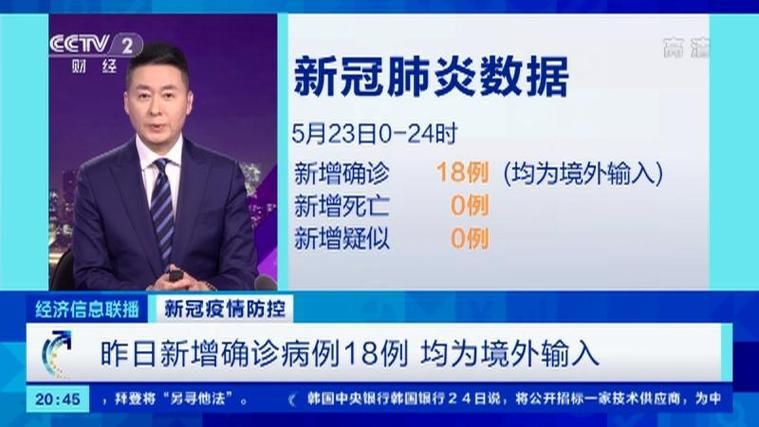 热点快讯 第5页