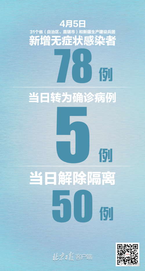 【多地新增境外输入15例_新增境外输入36例本土10例】