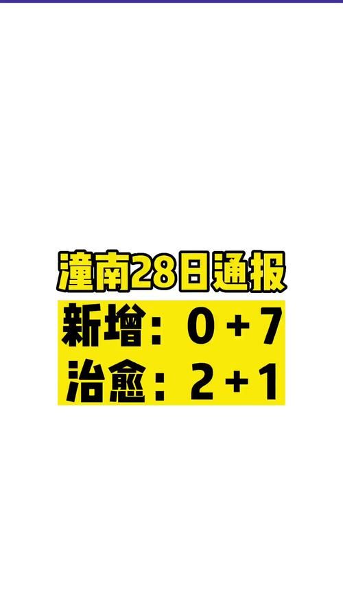 【潼南区今日无新增重症,潼南区最新新闻】
