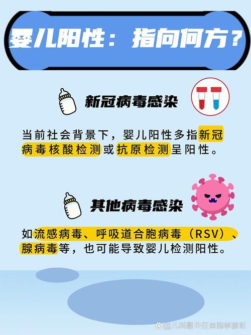 全球今日新增3例阳性感染者_全球今日新增3例阳性感染者名单